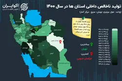 اقتصاد 18 استان روی هم به تهران نمی‌رسد