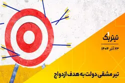 پادکست تیتر یک  | تیر مشقی دولت به هدف ازدواج