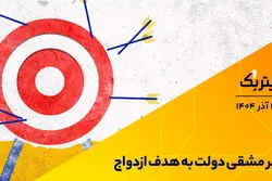 پادکست تیتر یک  | تیر مشقی دولت به هدف ازدواج