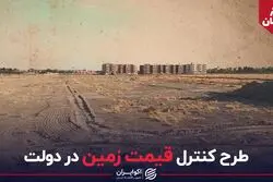 طرح کنترل قیمت زمین در دولت