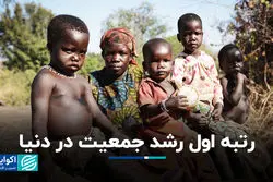 نرخ رشد جمعیت در کدام کشور بالاترین است؟