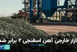 بازار خارجی آهن اسفنجی 2 برابر شد