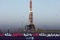 نیم میلیون بشکه نفت به شرط ۷۰۰ هزار بشکه آب