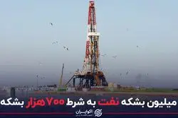 نیم میلیون بشکه نفت به شرط ۷۰۰ هزار بشکه آب