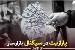 پارازیت در سیگنال بازارساز