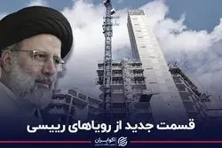 قسمت جدید از رویاهای رییسی