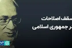 سقف اصلاحات در جمهوری اسلامی