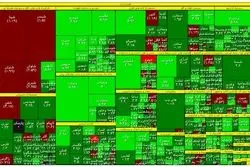شاخص بورس بالا پرید / 2 عامل رشد قیمت‌ها در بازار سهام