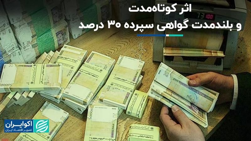 اثر کوتاه‌مدت و بلندمدت گواهی سپرده 30 درصد  