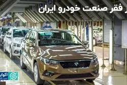 راز فقر صنعت خودرو ایران