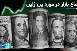  اجماع بازار در مورد ین ژاپن