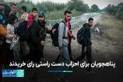 سود پناهجویان برای احزاب دست راستی اروپا