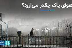 آلودگی هوا چقدر هزینه برای مردم دارد؟
