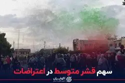 سهم قشر متوسط در اعتراضات