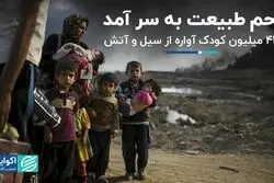 چه تعداد کودک مجبور به مهاجرت اقلیمی شدند؟