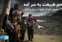 چه تعداد کودک مجبور به مهاجرت اقلیمی شدند؟