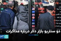 دو سناریو بازار دلار درباره مذاکرات