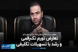 تعارض هدف‌گذاری تورم تک‌رقمی و رشد با تسهیلات تکلیفی