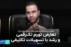 تعارض هدف‌گذاری تورم تک‌رقمی و رشد با تسهیلات تکلیفی