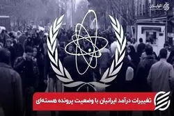 تغییرات درآمد ایرانیان با وضعیت پرونده هسته ای