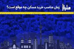 زمان مناسب خرید مسکن چه موقع است؟

