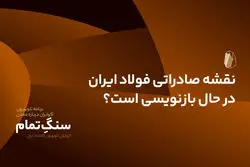 نقشه صادراتی فولاد ایران در حال بازنویسی است؟