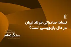 نقشه صادراتی فولاد ایران در حال بازنویسی است؟