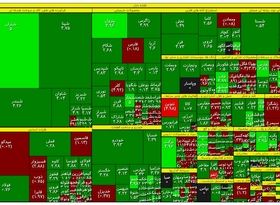 نقشه بورس در نیمه معاملات / صعود قیمت پالایشی‌ها