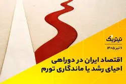 اقتصاد ایران در دوراهی احیای رشد یا ماندگاری تورم