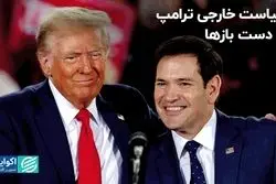 فرمان سیاست خارجی آمریکا در دست تندروها