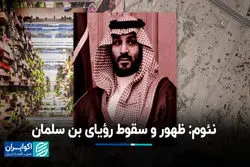 نئوم: ظهور و سقوط رؤیای بن سلمان