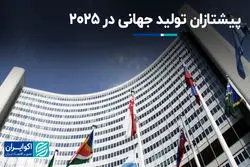 پیشتازان تولید جهانی در 2025