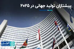 پیشتازان تولید جهانی در 2025