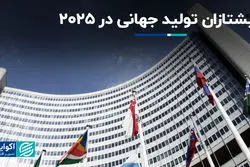 پیشتازان تولید جهانی در 2025
