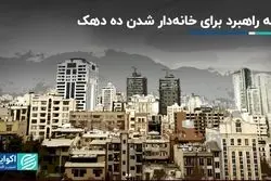 کارنامه دولت سیزدهم در بخش مسکن