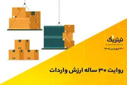 روایت 30 ساله ارزش واردات