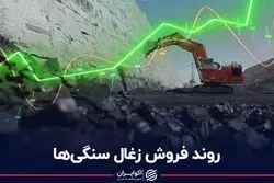 روند فروش زغال سنگی‌ها