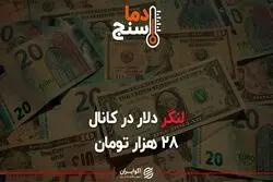 لنگر دلار در کانال ۲۸ هزار تومان