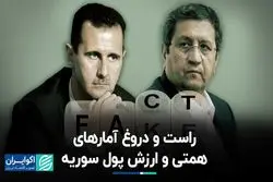 حقیقت‌سنج: ارزش پول سوریه ۲۸۵ برابر پول ماست؟ آمارهای همتی دقیق بود؟