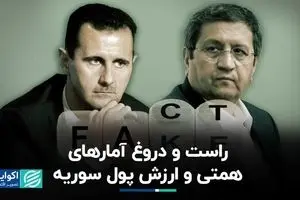 حقیقت‌سنج: ارزش پول سوریه ۲۸۵ برابر پول ماست؟ آمارهای همتی دقیق بود؟