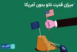 ناتو بدون آمریکا چگونه خواهد بود؟