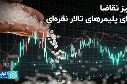  خیز تقاضا برای پلیمرهای تالار نقره‌ای