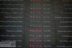 پیش‌بینی بورس فردا 16 مرداد  1402 / سکوت خریداران و فروشندگان در بازار سهام