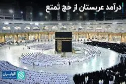 عربستان از حج تمتع چقدر درآمدزایی می‌کند؟
