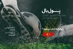 پول‌‌بال؛ آیا حذف ترکیه در مرحله گروهی ریشه اقتصادی دارد؟