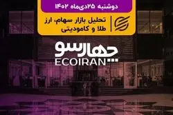 ادامه نوسانات کمتر از یک درصدی شاخص کل/ حباب سکه کم می‌شود؟