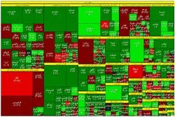 صعود شاخص بورس با اهرم دولت