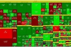 صعود شاخص بورس با اهرم دولت