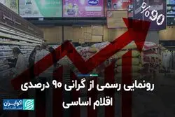 رونمایی رسمی از گرانی 90 درصدی اقلام اساسی