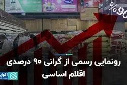 رونمایی رسمی از گرانی 90 درصدی اقلام اساسی